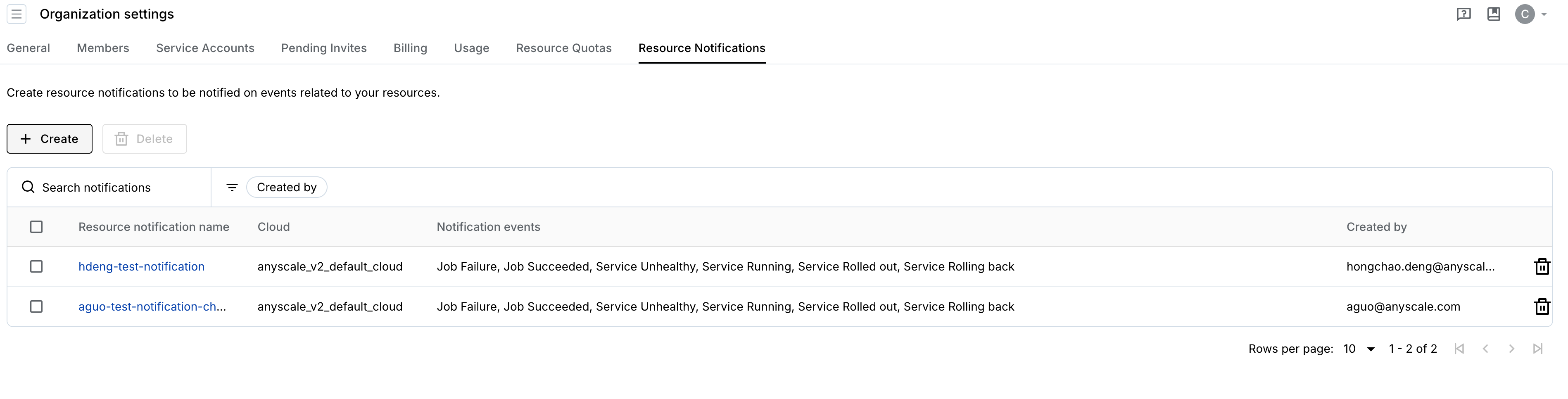 Create resource notification