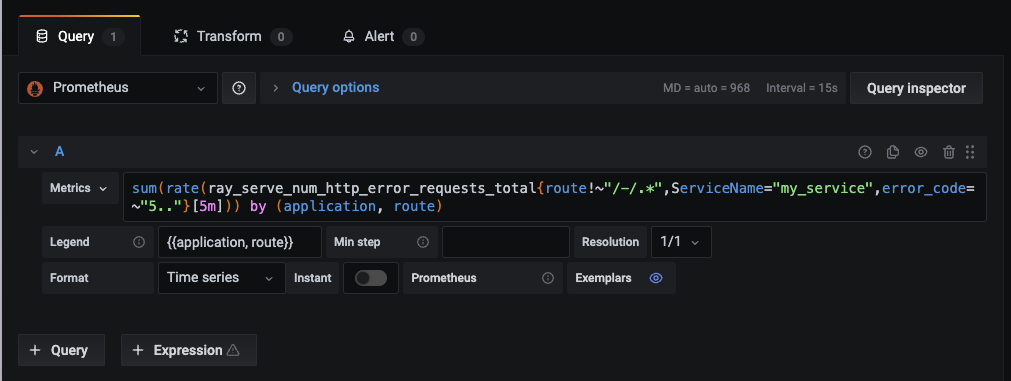 Endpoint error rate graph