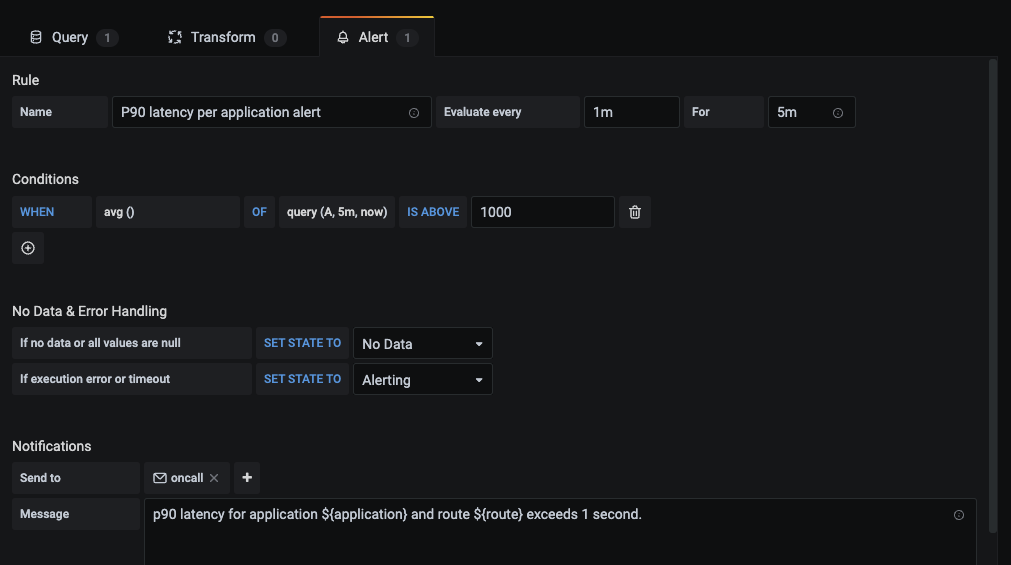 Alerting on endpoint latency