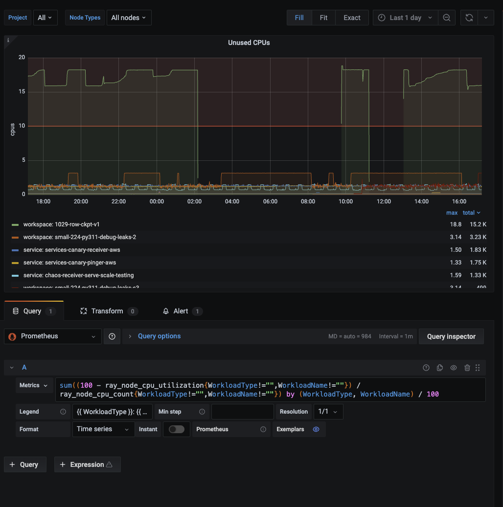 Query settings